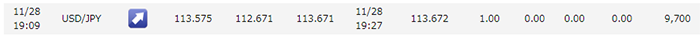 これはスキャルか？！上がり３ハロン　シストレ2018年11月28日の結果