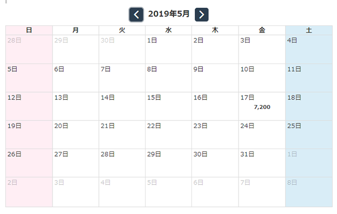 最強のスローターEA！上がり３ハロン　2019年5月収支報告